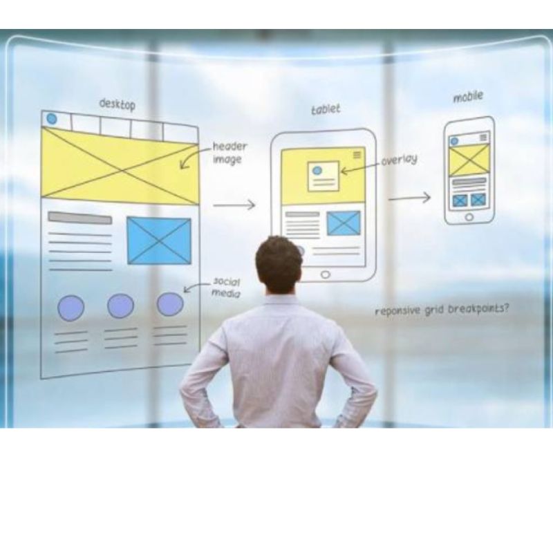 Quy trình thiết kế website Phan Thiết chuyên nghiệp tại Kweb.vn
